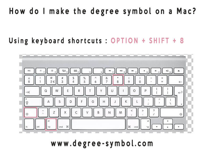 How to Make the Degree Symbol on a Mac